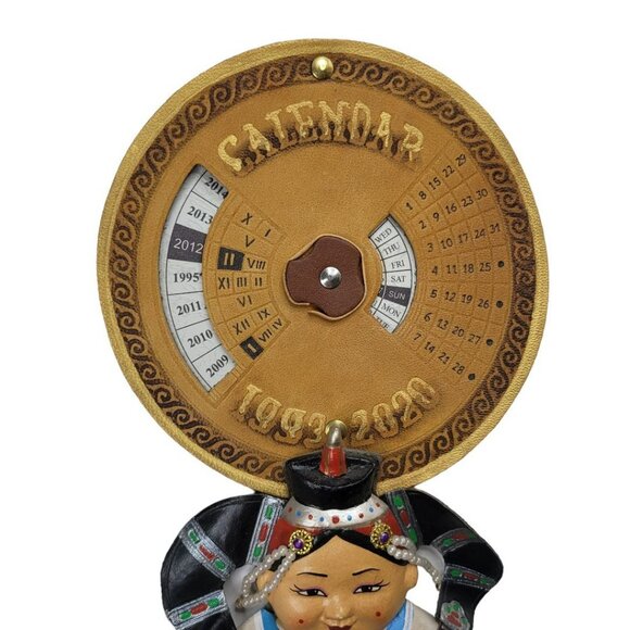 Perpetual Calendar Emporer Wall Decor 1993 to 2020 Year Month Week Dial Hanging - Picture 2 of 11